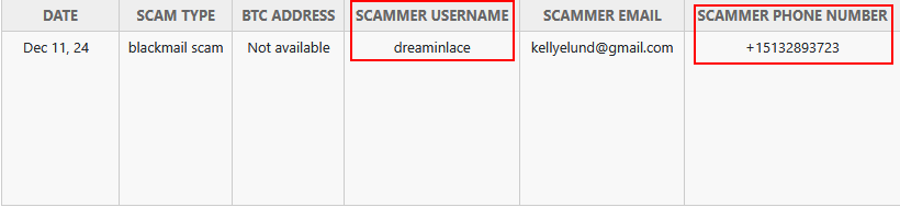 2025-05-27 14_50_32-Global Scammer Database - Catch a Scammer — Mozilla Firefox.png